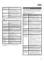 Preview for 25 page of FujiFilm Instax mini Evo User Manual