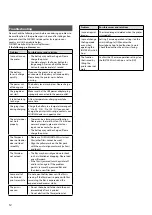 Предварительный просмотр 12 страницы FujiFilm instax mini Link User Manual