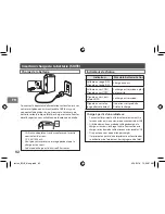 Preview for 62 page of FujiFilm instax SHARE SP-2 Users Manual, Trouble Shooting, Safety Precautions