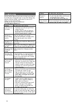 Preview for 12 page of FujiFilm instax square Link User Manual