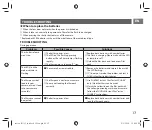 Preview for 17 page of FujiFilm Instax Square SQ 6 Users Manual, Trouble Shooting, Safety Precautions