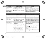 Preview for 18 page of FujiFilm Instax Square SQ 6 Users Manual, Trouble Shooting, Safety Precautions