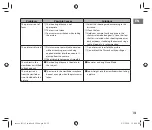 Preview for 19 page of FujiFilm Instax Square SQ 6 Users Manual, Trouble Shooting, Safety Precautions