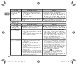 Preview for 40 page of FujiFilm Instax Square SQ 6 Users Manual, Trouble Shooting, Safety Precautions