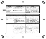 Preview for 62 page of FujiFilm Instax Square SQ 6 Users Manual, Trouble Shooting, Safety Precautions