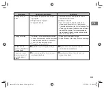 Preview for 63 page of FujiFilm Instax Square SQ 6 Users Manual, Trouble Shooting, Safety Precautions