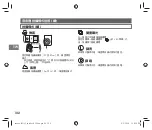 Preview for 102 page of FujiFilm Instax Square SQ 6 Users Manual, Trouble Shooting, Safety Precautions