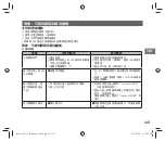 Preview for 105 page of FujiFilm Instax Square SQ 6 Users Manual, Trouble Shooting, Safety Precautions