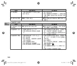 Preview for 106 page of FujiFilm Instax Square SQ 6 Users Manual, Trouble Shooting, Safety Precautions