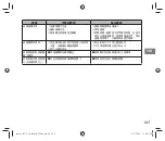 Preview for 107 page of FujiFilm Instax Square SQ 6 Users Manual, Trouble Shooting, Safety Precautions