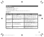 Preview for 125 page of FujiFilm Instax Square SQ 6 Users Manual, Trouble Shooting, Safety Precautions