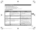 Preview for 145 page of FujiFilm Instax Square SQ 6 Users Manual, Trouble Shooting, Safety Precautions