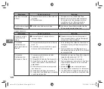 Preview for 146 page of FujiFilm Instax Square SQ 6 Users Manual, Trouble Shooting, Safety Precautions