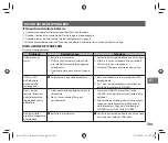 Preview for 189 page of FujiFilm Instax Square SQ 6 Users Manual, Trouble Shooting, Safety Precautions