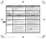 Preview for 190 page of FujiFilm Instax Square SQ 6 Users Manual, Trouble Shooting, Safety Precautions