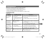 Preview for 211 page of FujiFilm Instax Square SQ 6 Users Manual, Trouble Shooting, Safety Precautions