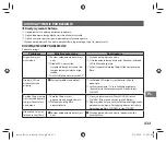 Preview for 233 page of FujiFilm Instax Square SQ 6 Users Manual, Trouble Shooting, Safety Precautions