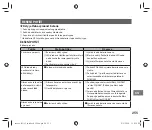 Preview for 255 page of FujiFilm Instax Square SQ 6 Users Manual, Trouble Shooting, Safety Precautions