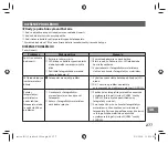 Preview for 277 page of FujiFilm Instax Square SQ 6 Users Manual, Trouble Shooting, Safety Precautions