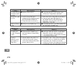 Preview for 278 page of FujiFilm Instax Square SQ 6 Users Manual, Trouble Shooting, Safety Precautions