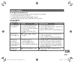 Preview for 299 page of FujiFilm Instax Square SQ 6 Users Manual, Trouble Shooting, Safety Precautions