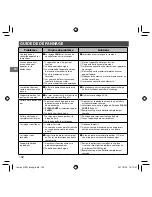 Preview for 102 page of FujiFilm INSTAX SQUARE SQ10 User Manual