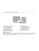 Preview for 18 page of FujiFilm IS Pro Owner'S Manual