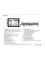 Preview for 19 page of FujiFilm IS Pro Owner'S Manual