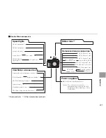 Preview for 201 page of FujiFilm IS Pro Owner'S Manual