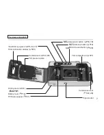 Предварительный просмотр 7 страницы FujiFilm KLASSE S Owner'S Manual