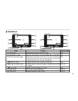 Предварительный просмотр 9 страницы FujiFilm KLASSE S Owner'S Manual