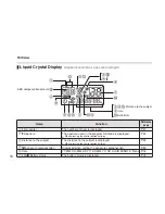 Предварительный просмотр 10 страницы FujiFilm KLASSE S Owner'S Manual