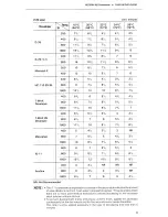 Предварительный просмотр 5 страницы FujiFilm neopan 400 professional Datasheet