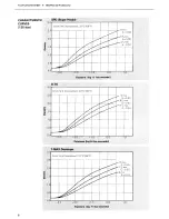 Предварительный просмотр 8 страницы FujiFilm neopan 400 professional Datasheet