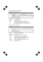 Предварительный просмотр 19 страницы FujiFilm OPC-G1-DEV Manual