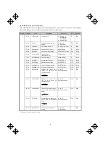 Предварительный просмотр 31 страницы FujiFilm OPC-G1-DEV Manual