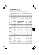 Предварительный просмотр 32 страницы FujiFilm OPC-G1-DEV Manual