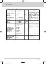 Preview for 56 page of FujiFilm PB2020-M Operation Manual