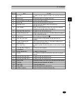 Preview for 24 page of FujiFilm PICTROGRAPHY 4500N Instruction Manual