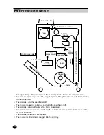 Preview for 29 page of FujiFilm PICTROGRAPHY 4500N Instruction Manual