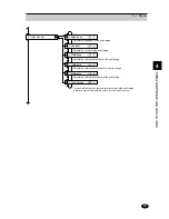 Предварительный просмотр 54 страницы FujiFilm PICTROGRAPHY 4500N Instruction Manual