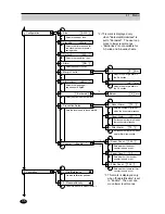 Предварительный просмотр 55 страницы FujiFilm PICTROGRAPHY 4500N Instruction Manual