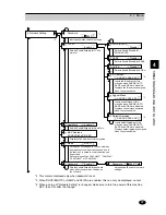 Предварительный просмотр 56 страницы FujiFilm PICTROGRAPHY 4500N Instruction Manual