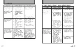 Preview for 23 page of FujiFilm Pivi MP-300 Owner'S Manual