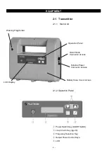 Предварительный просмотр 8 страницы FujiFilm PL-G.MAX Operation Manual