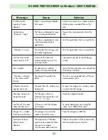 Preview for 25 page of FujiFilm Printpix NC-400D User Manual