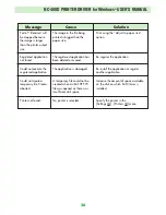 Preview for 26 page of FujiFilm Printpix NC-400D User Manual