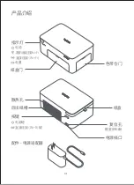 Preview for 2 page of FujiFilm PSC2D User Manual