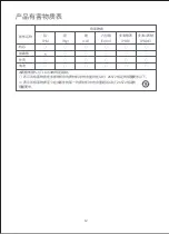 Preview for 14 page of FujiFilm PSC2D User Manual