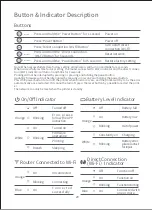 Preview for 22 page of FujiFilm PSC2D User Manual